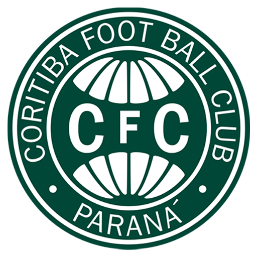 Coritiba